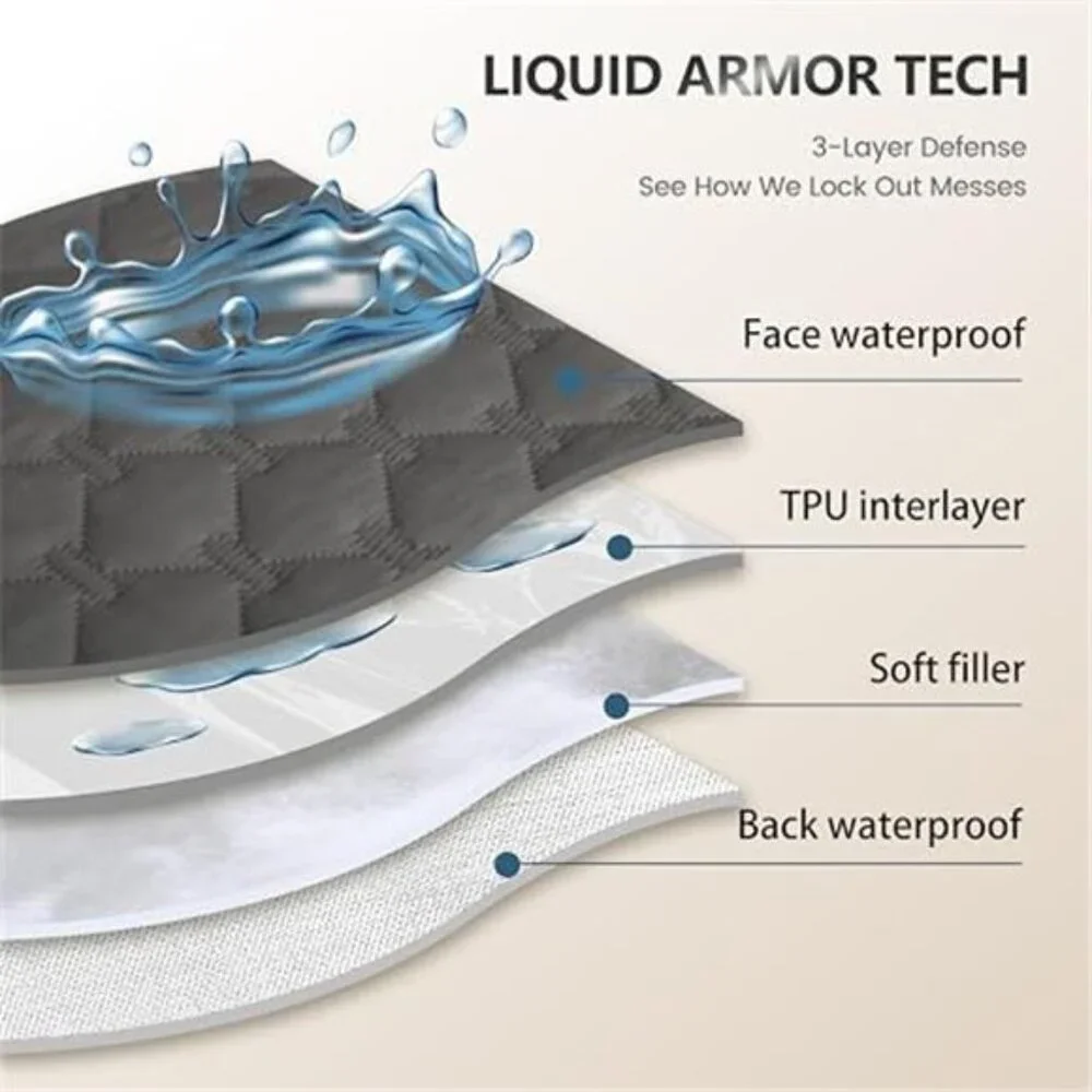 3X Stronger Waterproof Pet Blanket, Scratch Proof Furniture Protector